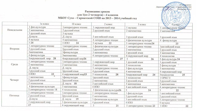 Расписание 8 лида